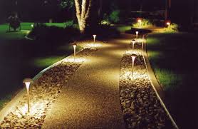 $749 Landscape Lighting System Including Installation